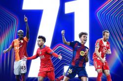 单轮71球(qiú)，瑞(ruì)士轮引爆欧冠史上最疯狂进球(qiú)潮(cháo)！