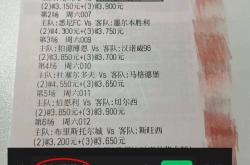 欧冠：本(běn)菲卡VS那不(bù)勒斯(sī) 比分预测