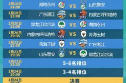 賀(hè)炜徐阳现场解說(shuō)揭幕战，2026CMG群众足球(qiú)邀請(qǐng)賽(sài)賽(sài)程敲定(dìng)