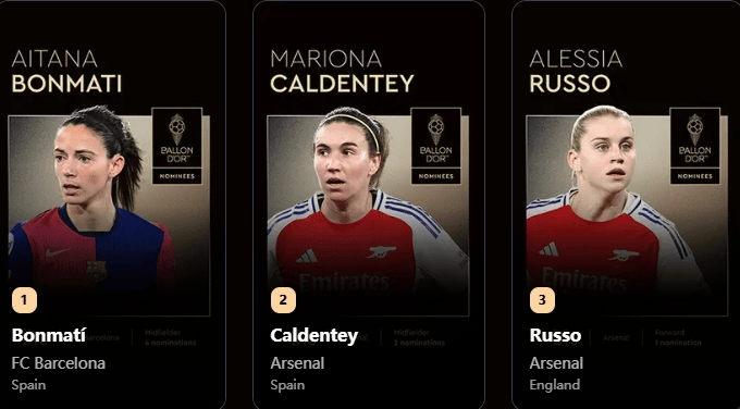 实至名归?!再惹争议!欧冠+欧洲杯冠军无缘金球奖