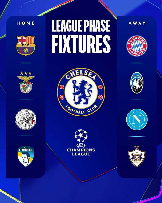 欧冠分组有喜有忧,豪门对决如何破死亡之组,巴黎赛程压力大