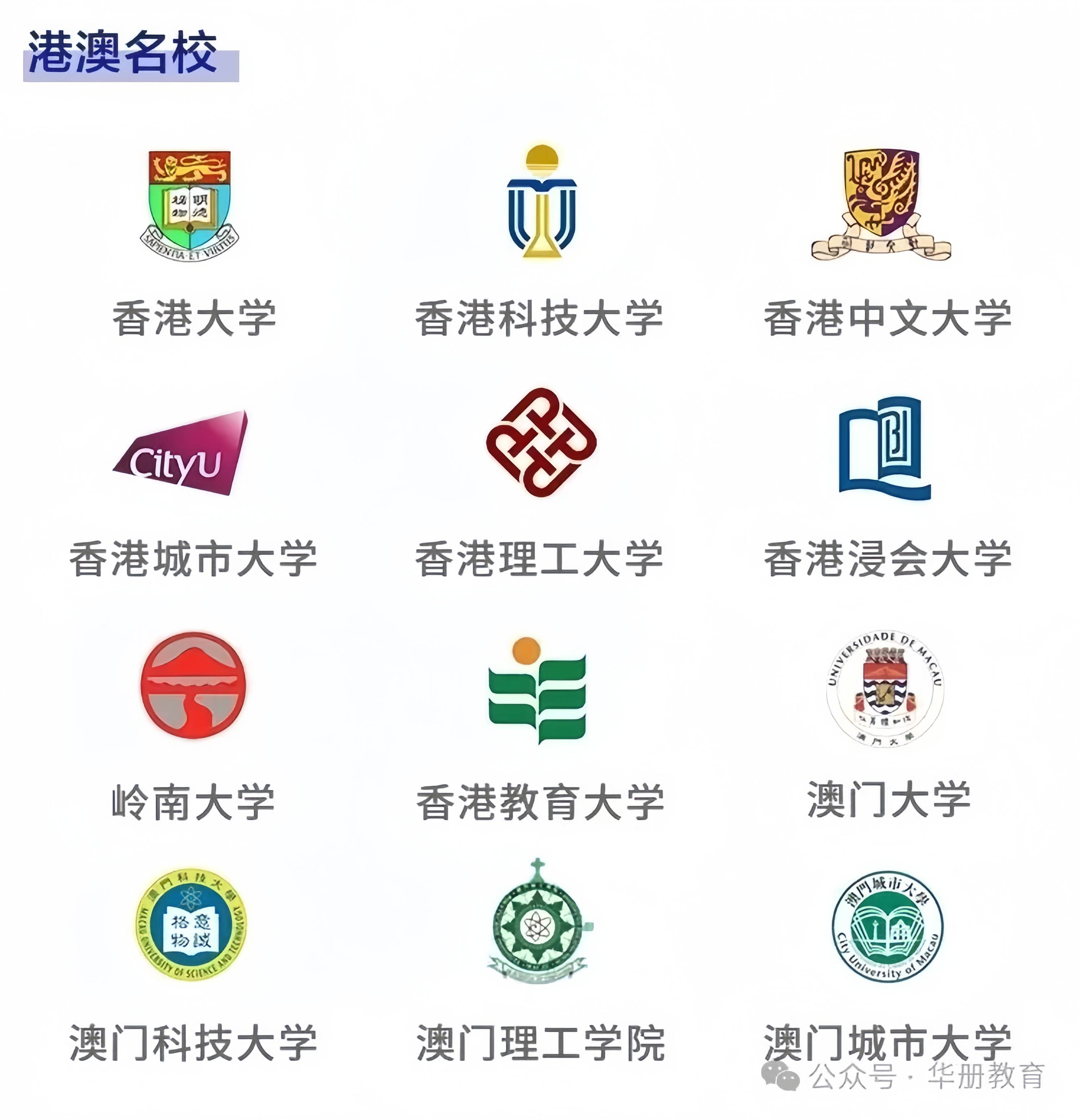 留学资讯|惊爆!香港中文大学截获数百假学历申请,内地生比例曝光!